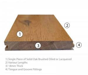 18x125mm UV Lacquered Solid Oak Flooring